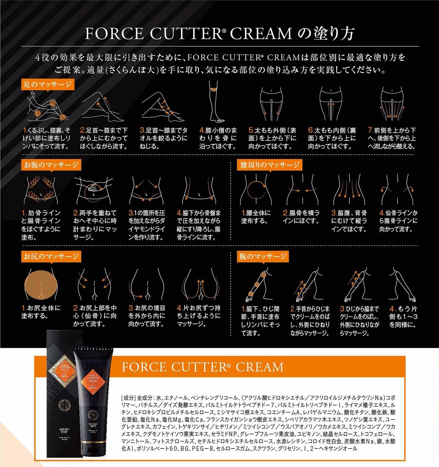 エステプロラボ フォースカッタークリーム 230g