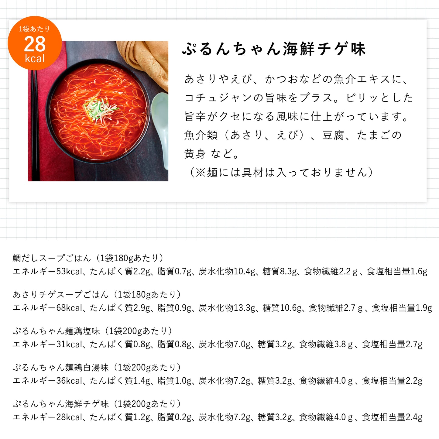 オーミケンシ ぷるんちゃんシリーズ 5食セット